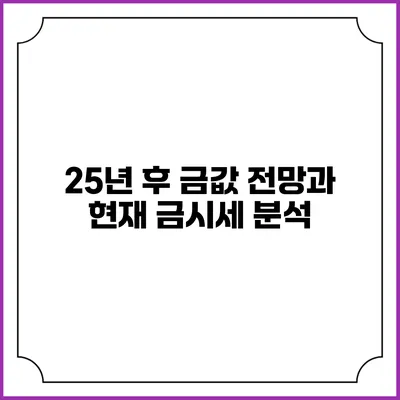 25년 후 금값 전망과 현재 금시세 분석